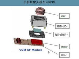 정밀 세라믹 구조 부품