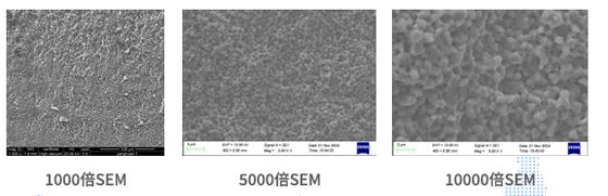 High-purity alumina ceramic substrate （99.6%）