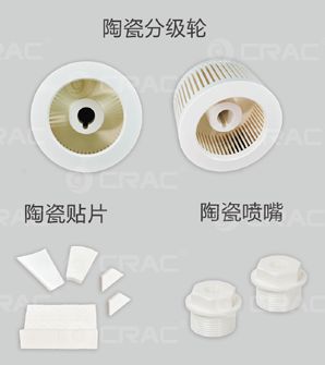 연삭 장비 및 분류기의 세라믹 부품